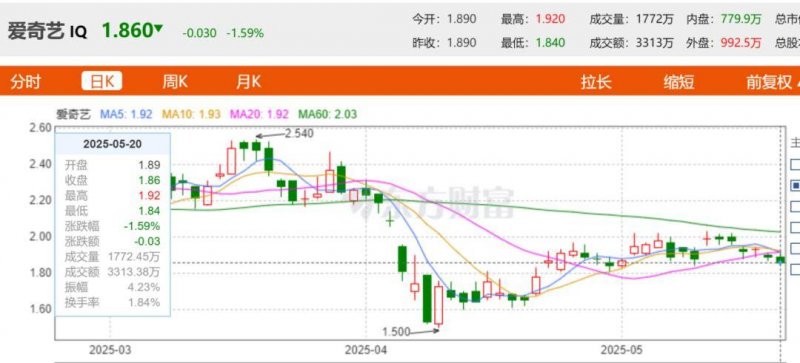 三连冠！射击世界杯，中国选手孙瑜洁再摘金