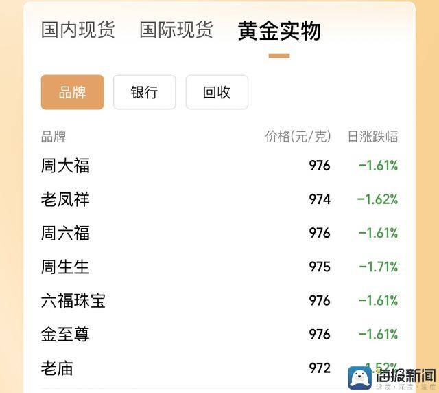 家长举报四川富顺一院校食堂利用劣质肉，官方：目前检验检查