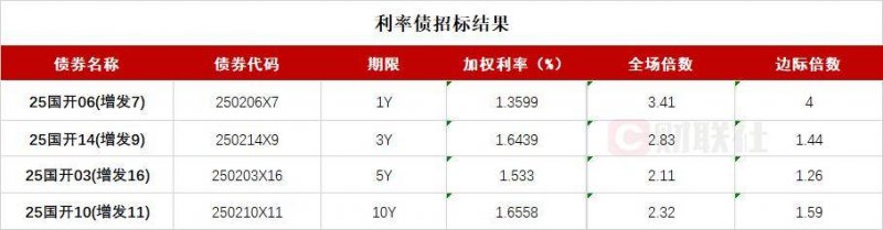 男子将6岁女童拖入小巷，警方通报