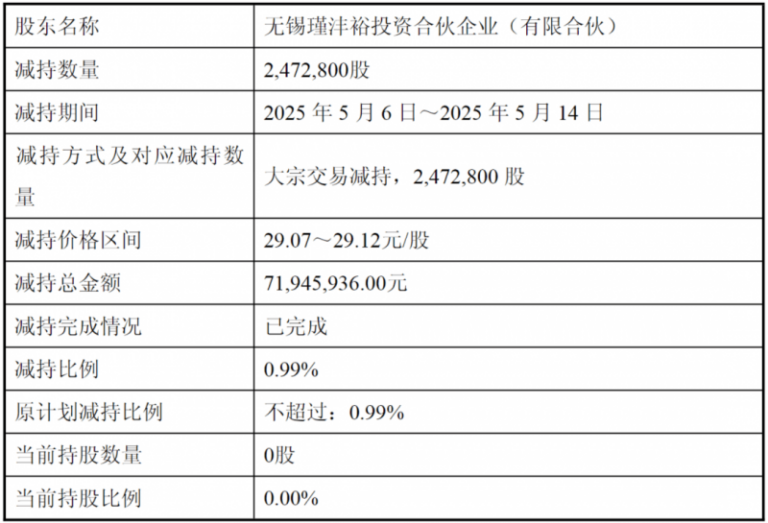 谁当南哥，谁是十三妹：“散装江苏”玩成了都市足球顶流