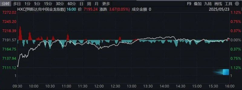 县政协机关召开年轻干部深入贯彻中央八项条例精神学习教育专题交流座谈会 宿松资讯网