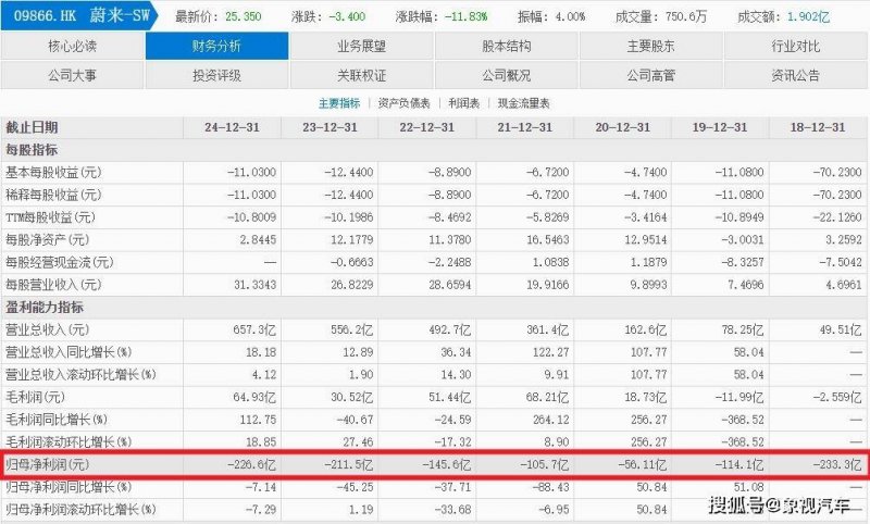 以人为核心，合肥为什么行？