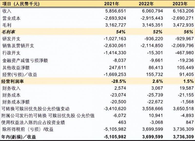 宿松县纪委监委：“三方”同向发力 促进整改提质增效 宿松资讯网