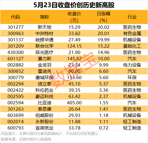 鄱阳警方回复“中考接送车发生车祸”：司机超速致2死被刑拘