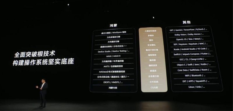 2025“香会”的声音、生意与敌意