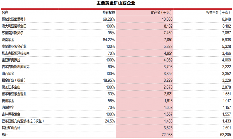 “国学直播”乱象调查：充斥迷信营销，收费数千元