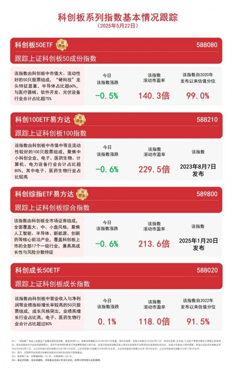 专揽“高风险中的高风险”，网约车险吃螃蟹者的勇气何来？｜新资源车险调研①