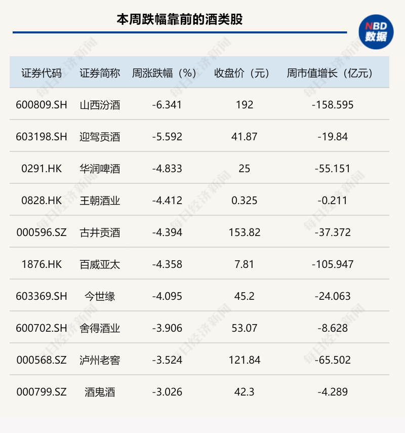 专揽“高风险中的高风险”，网约车险吃螃蟹者的勇气何来？｜新资源车险调研①