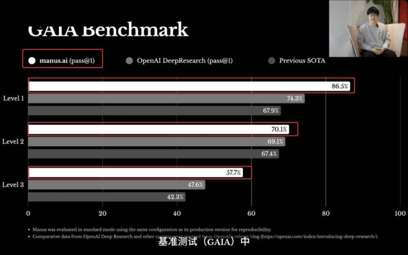 政府技术奖两年评一次，“竞争更加激烈”