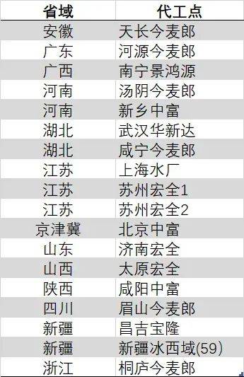 游客被不明生物咬伤身亡，三亚通报救治详情