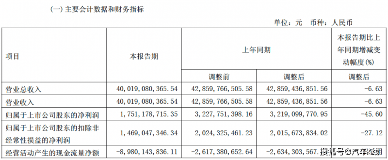 韩国大选投票结论议案通过，李在明正式开启总统任期