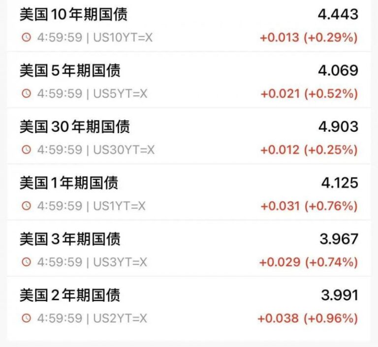 今年广东高考将于6月25日左右放榜