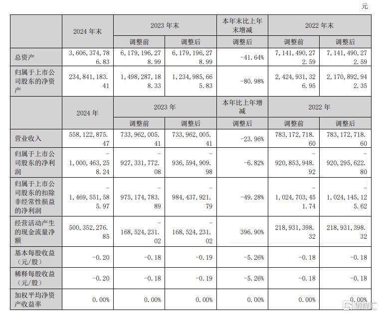 被家暴的女人，找“白社会大哥”做保镖