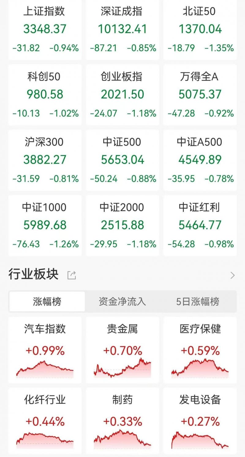 哀伤的丧亲者，不需要尽快好起来