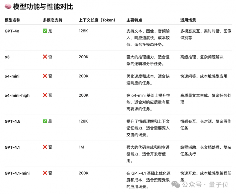 南周气候大会报导入选生态记协应对气候变动传播作用力案例