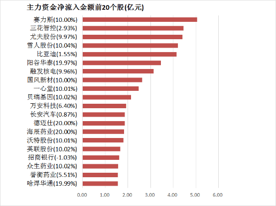 宿松县委党校举办太湖县村级后备干部外培活动 宿松资讯网