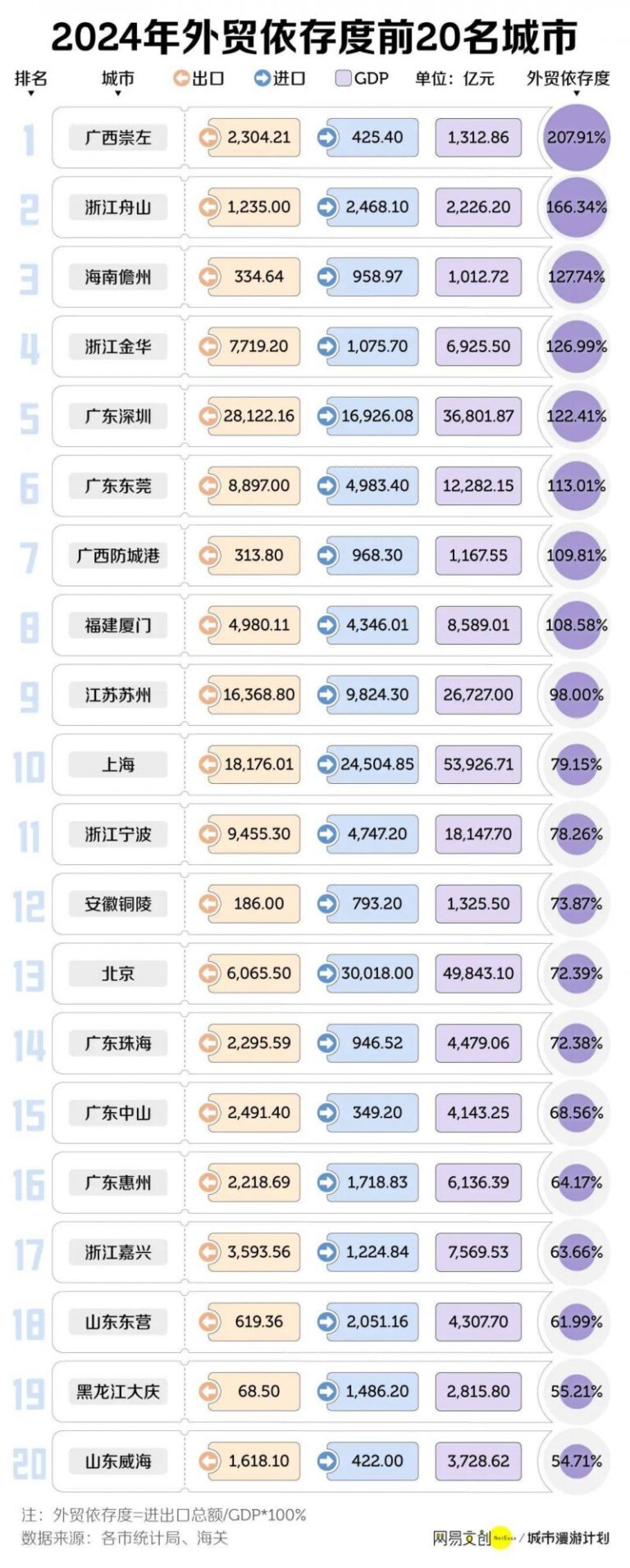 市委社会工作部到我县调研党建引领基层治理工作 宿松资讯网