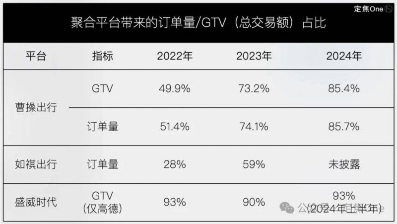 浙大之外无名校？财政大省的高教突围