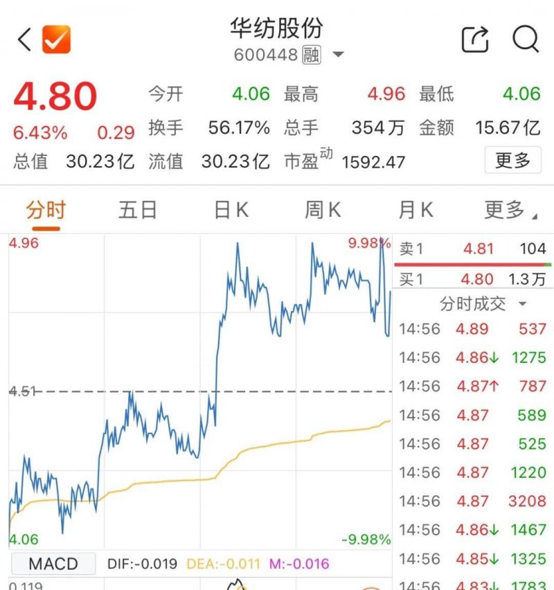 宿松县12338妇联维权服务中心成立 宿松资讯网