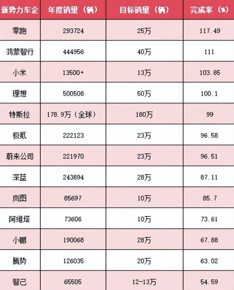临汾剑指PM2.5达标，一场资源型都市的大考