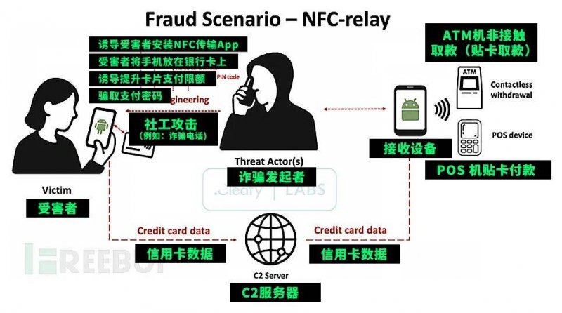 美国防部否认美军在伊朗境内发起攻击，称仍然保持防御态势