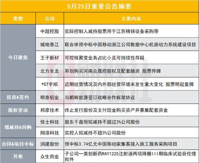 DeepMind又出神器，AI预测基因变异/突变