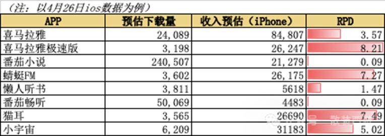 韩国大选开展正式投票，5名候选人竞逐总统