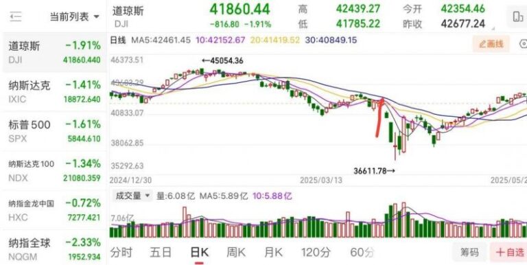 “三个聚焦”推动放心家政提质扩容 宿松资讯网